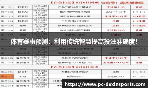 体育赛事预测：利用传统智慧提高投注准确度！