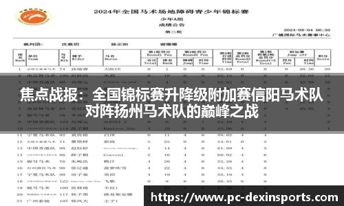焦点战报：全国锦标赛升降级附加赛信阳马术队对阵扬州马术队的巅峰之战